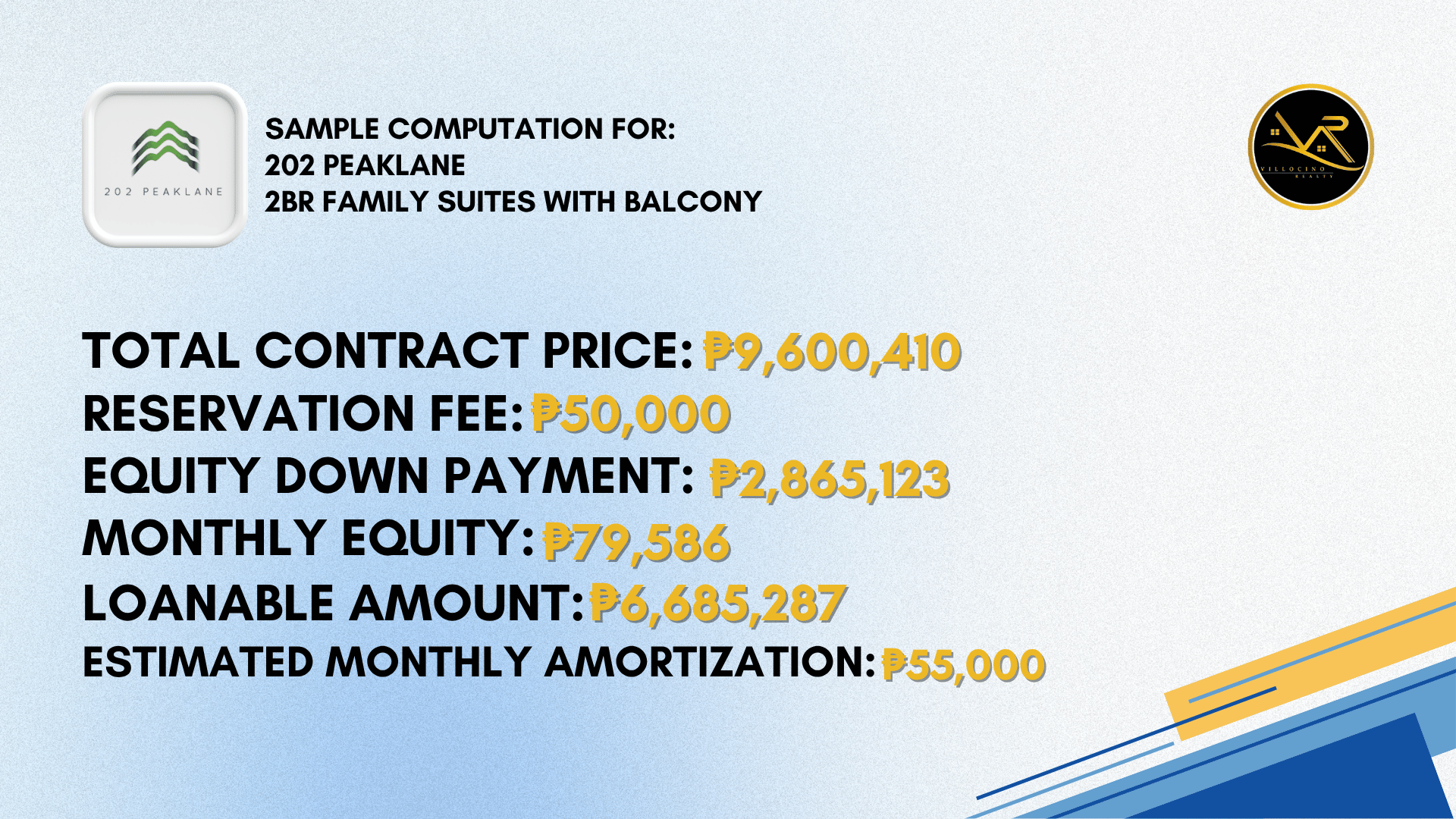 Sample Computation Image