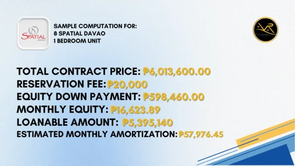 Sample Computation Image